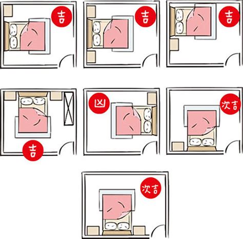 懸劍煞|臥室風水8大要點！避開「二地雷」幸福好運來敲門